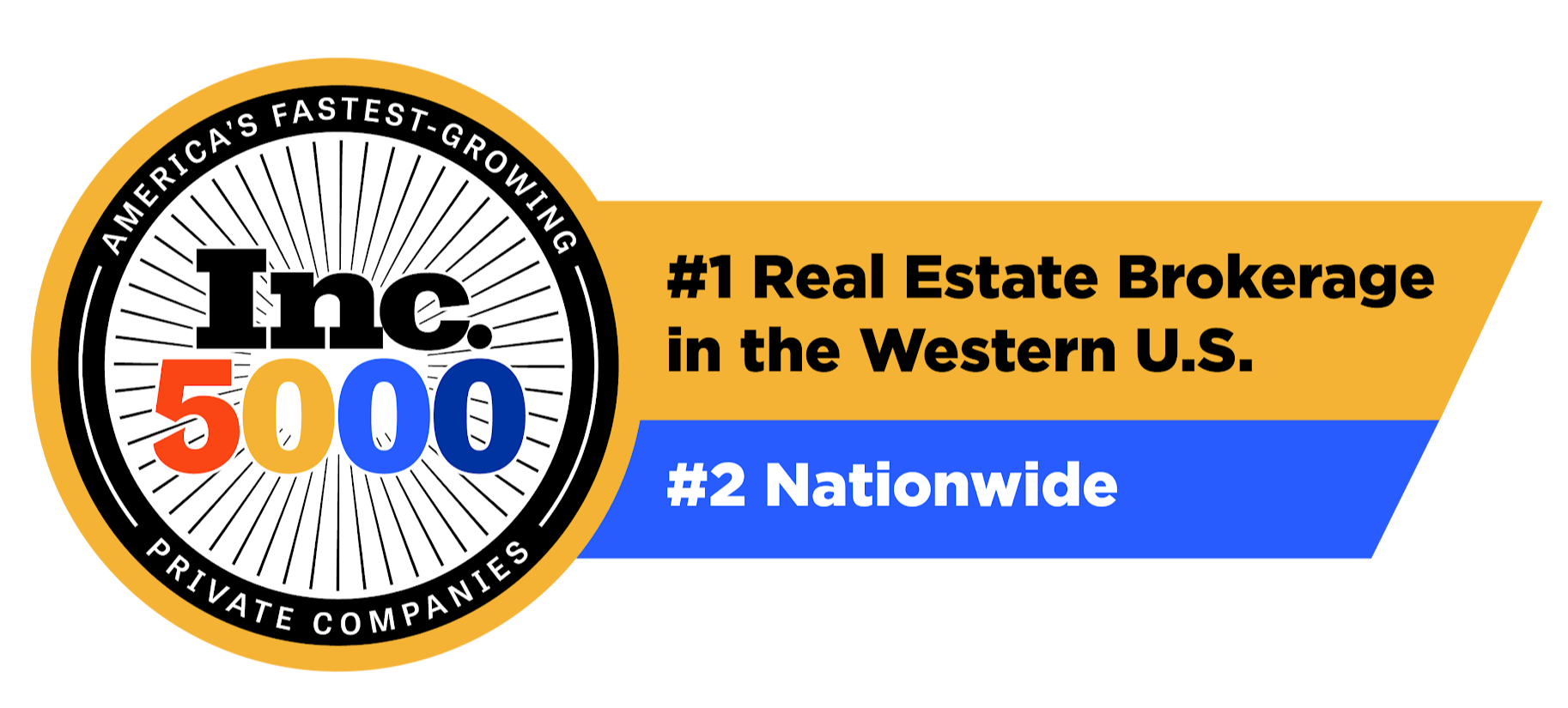 Keller Williams Premier Realty Lake Minnetonka